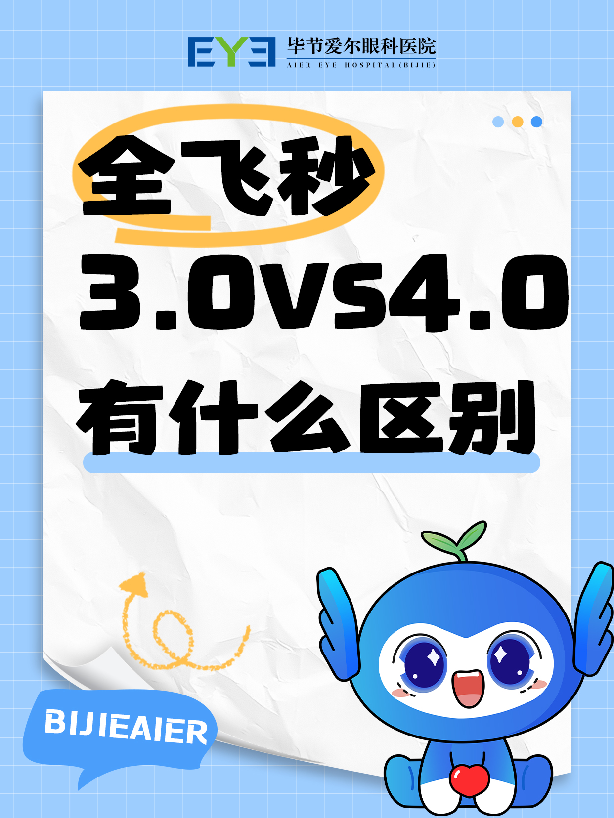 揭秘!都是全飞秒，4.0比3.0强在哪?